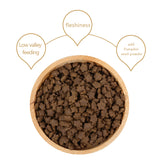 Full price and all age cat food with low sensitivity during low periods